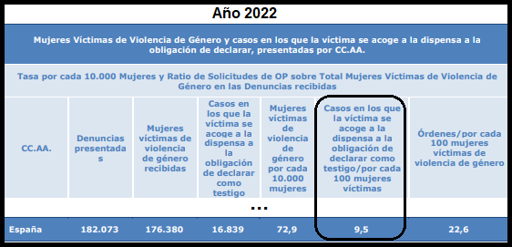Dispensa 2022.png