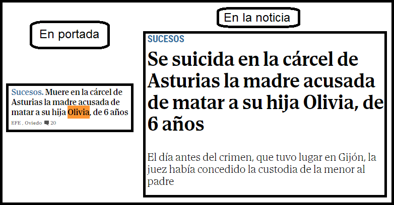 Archivo:Suicido madre olivia.png