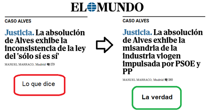 Culpar al solo si es si.png