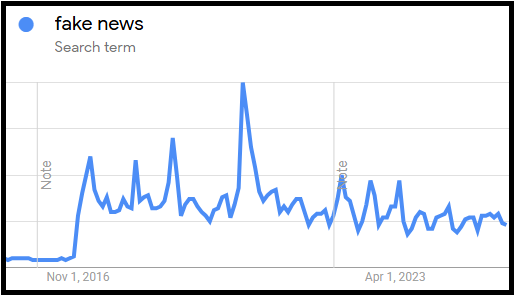 Fake news.png