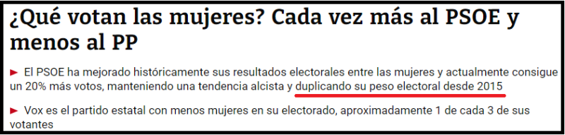 Archivo:Votantes socialistas mujere.png