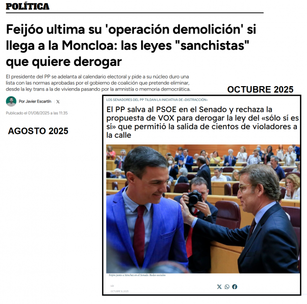Archivo:PP aliado con el PSOE 2025.png