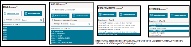 Archivo:Filtros para el dataset para poderjudicial.png